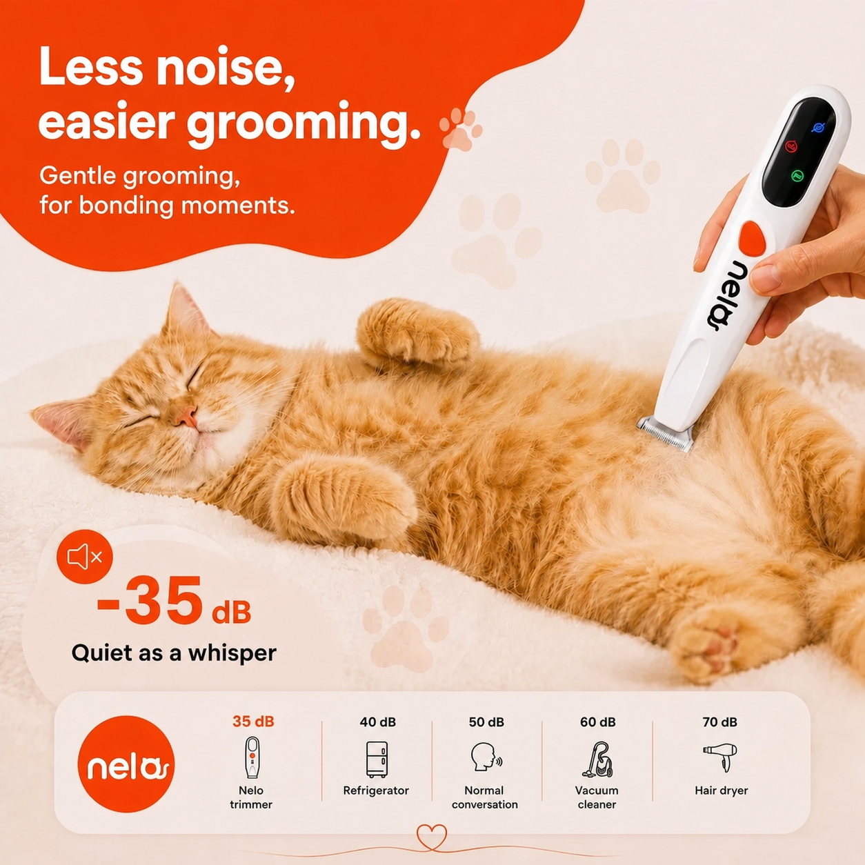 Precision cat trimmer | Nelo