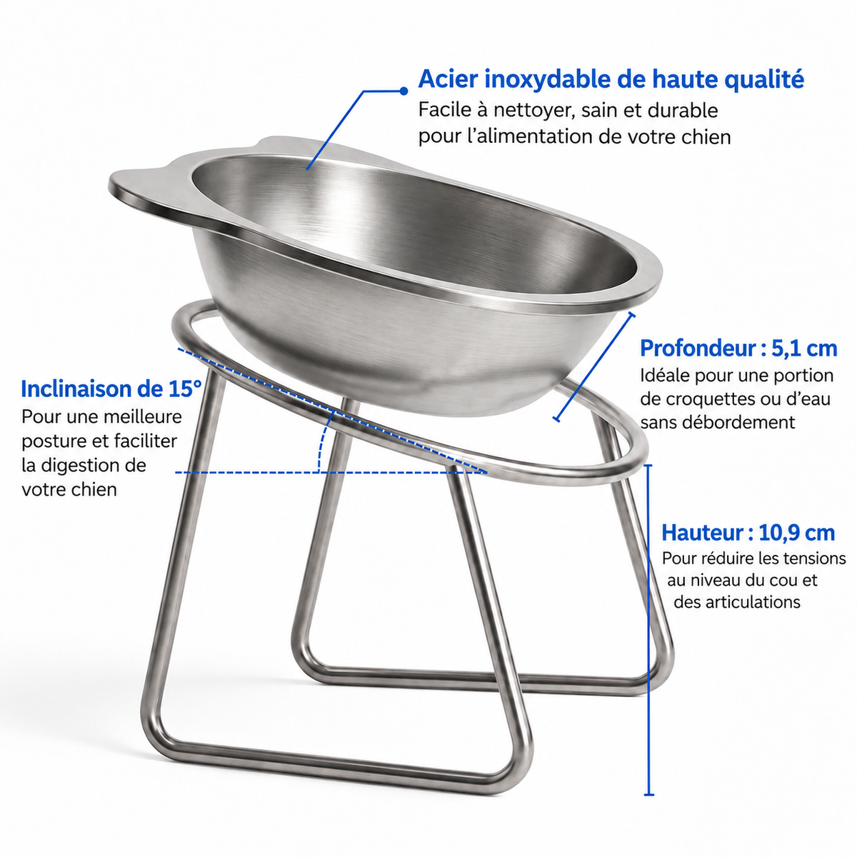 Gamelle surélevée en inox pour chien | Nelo