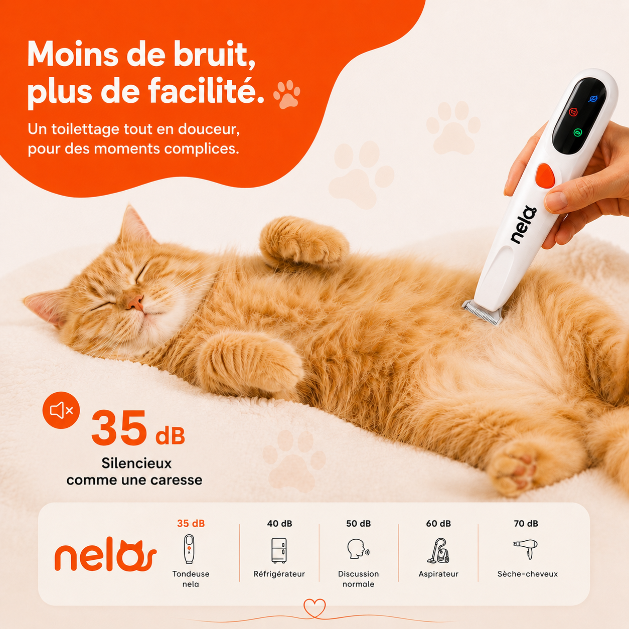 Tondeuse de toilettage pour chat | Nelo